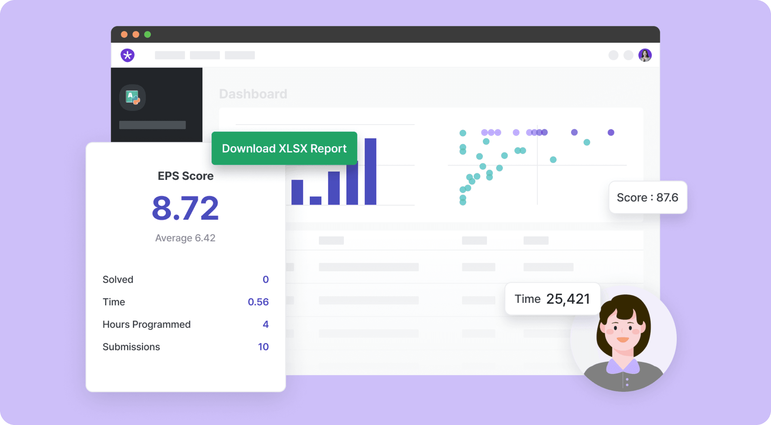 The Start of Smart Learning Management
Elice AI Dashboard