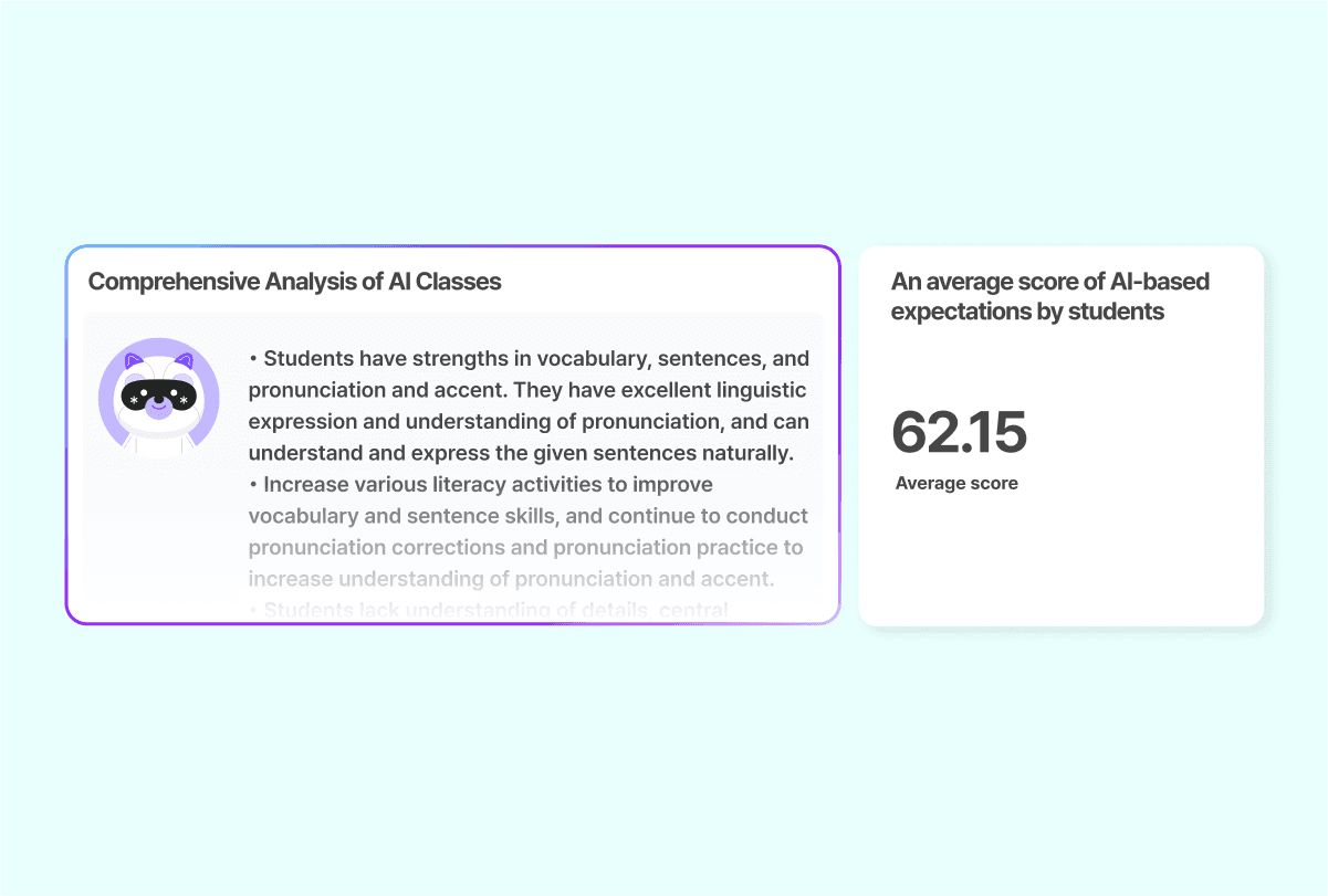 AI classroom analytics to understand your class at a glance